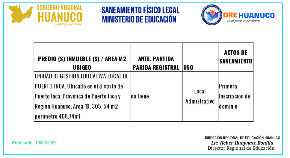 Infraestructura DRE Huánuco
