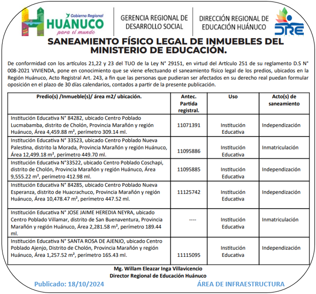 Infraestructura DRE Huánuco