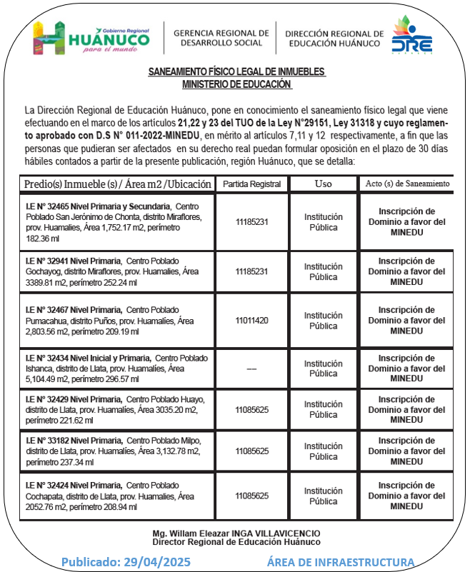 Infraestructura DRE Huánuco