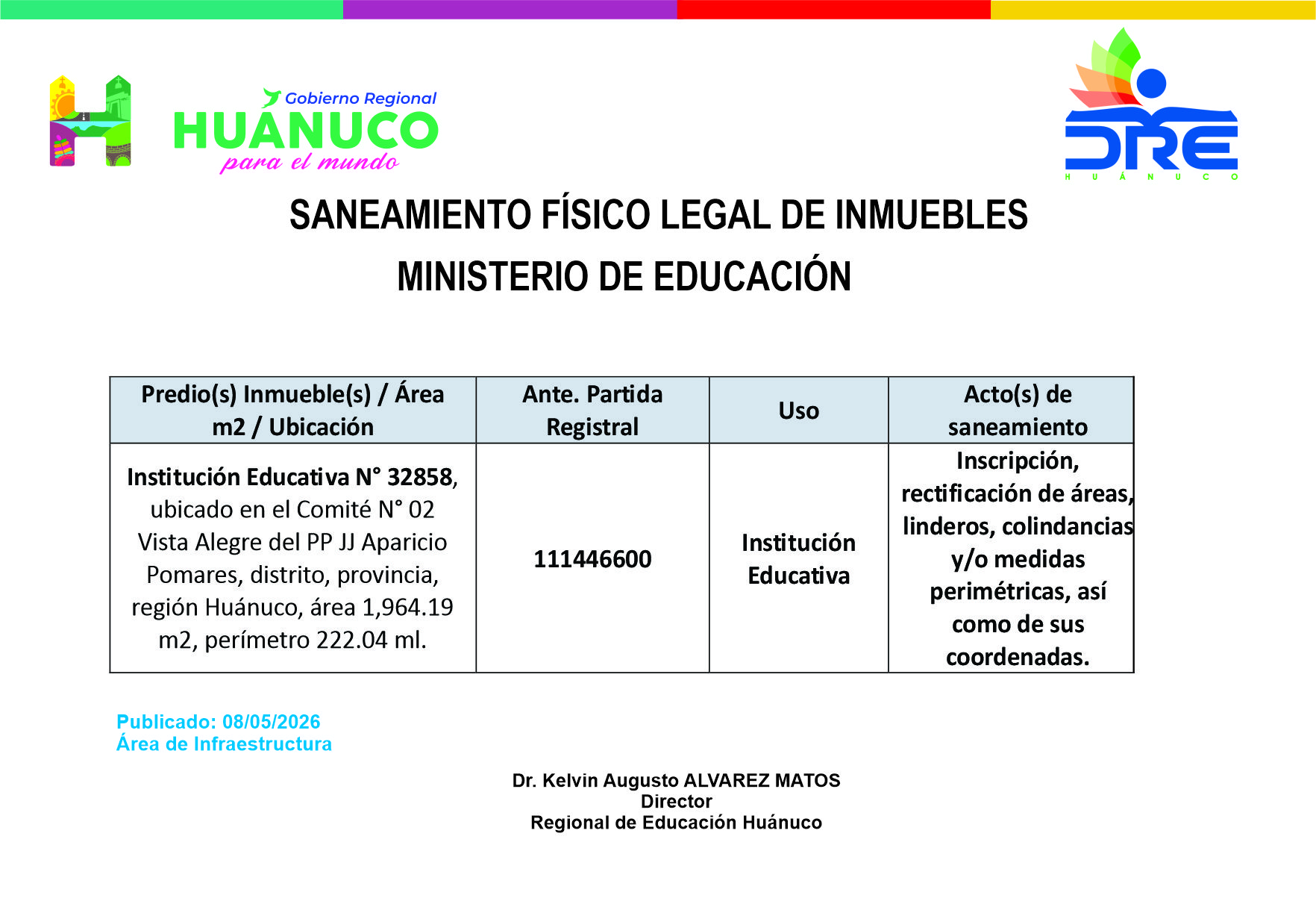 Infraestructura DRE Huánuco