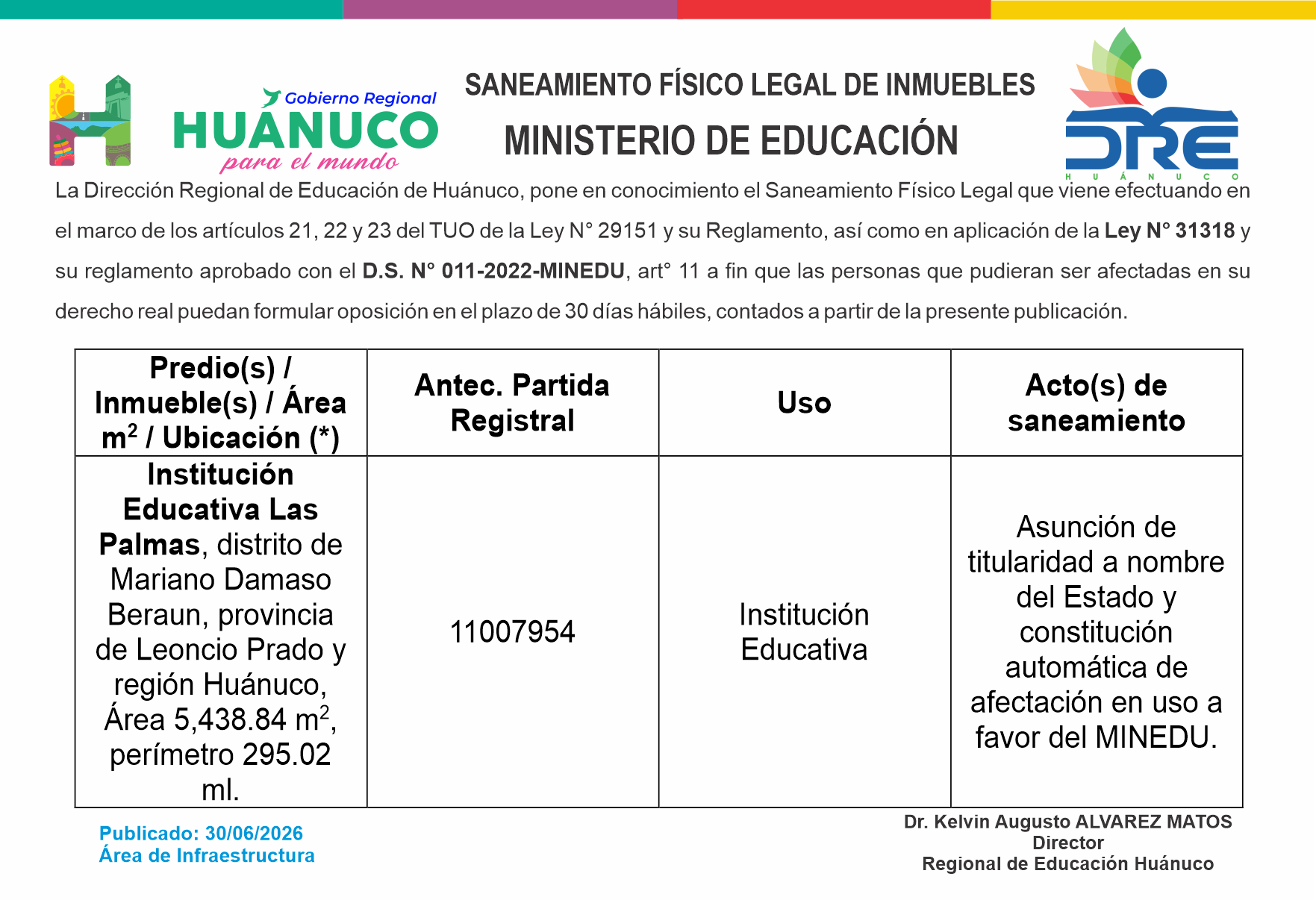 Infraestructura DRE Huánuco
