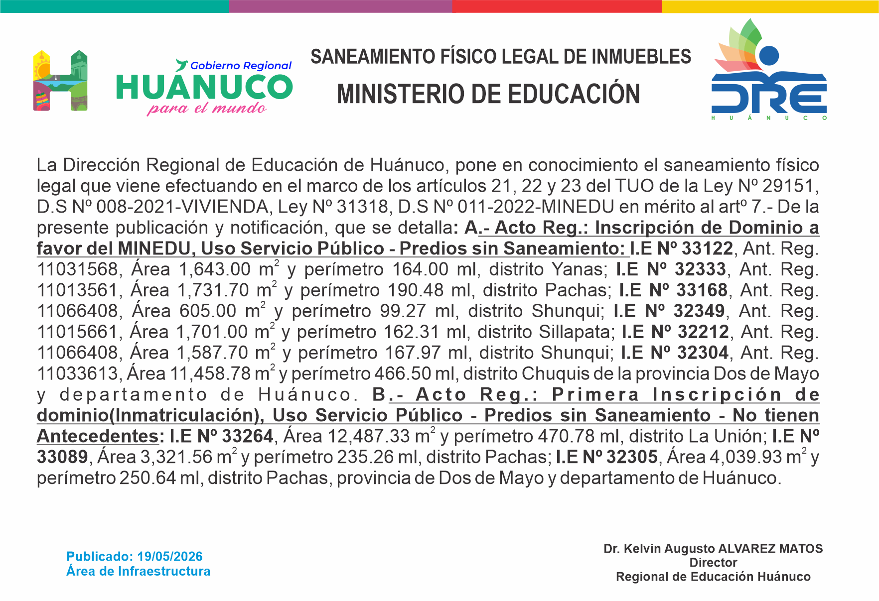 Infraestructura DRE Huánuco